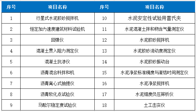 1757036478998588.png 建筑交通專(zhuān)用計(jì)量表.png