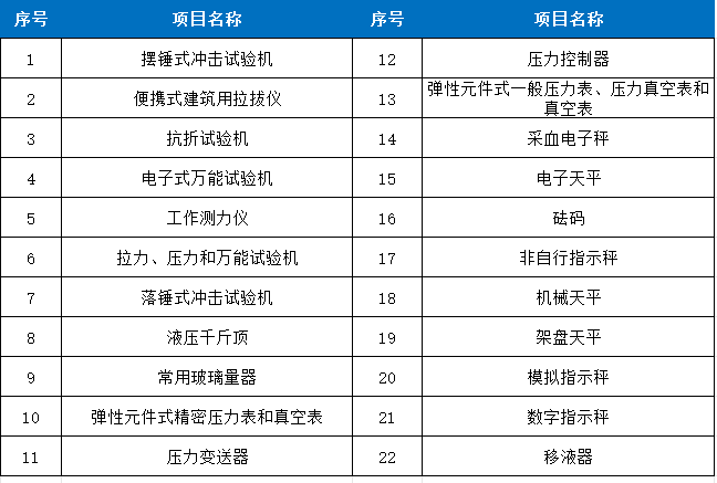 1757473192164805.png 力學計量表.png